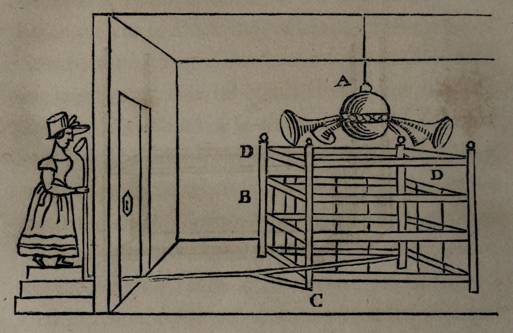 Robertson’s Invisible Girl apparatus; original engraving
