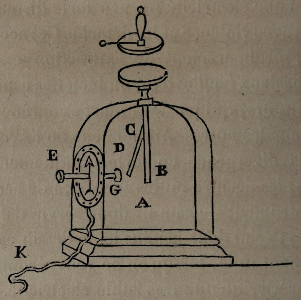 Robertson’s portable electrometer; original engraving
