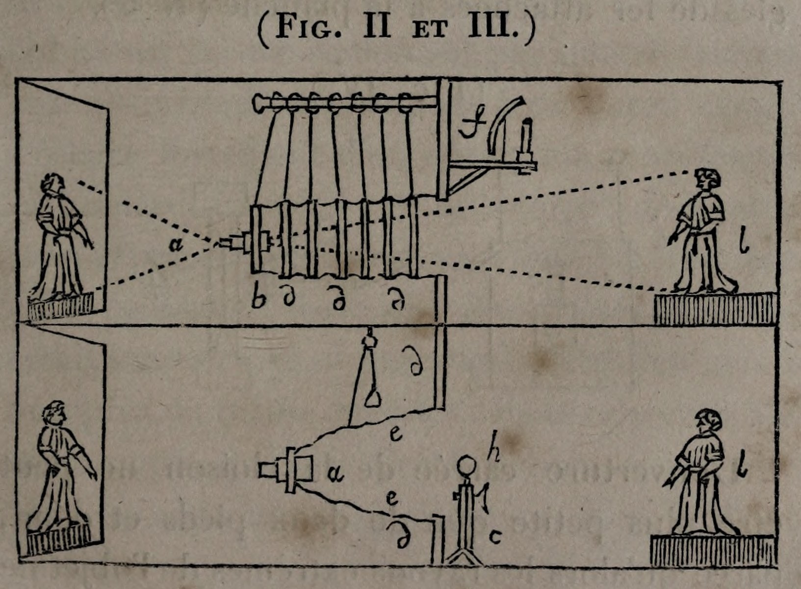 Figures II and III. Animated phantasmagoria apparatuses; original engraving