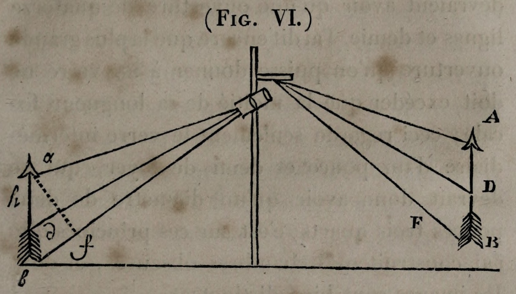 Figure VI. Professor Charles’s method; original engraving