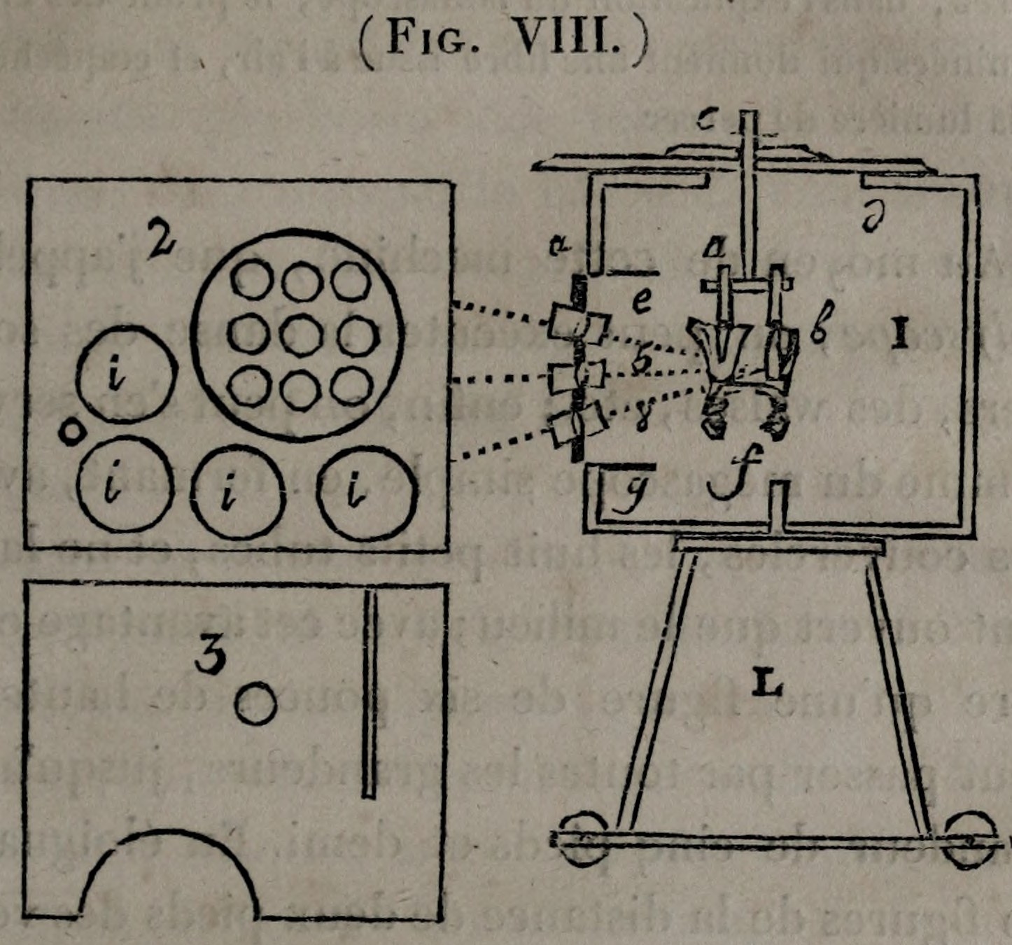 Figure VIII. The polyscope; original engraving