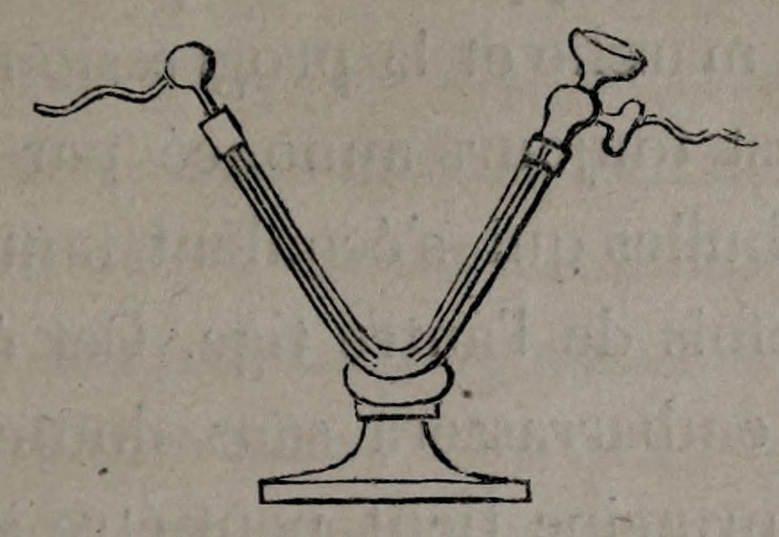 Original engraving of the bent glass tube and stand of Robertson’s galvanometer