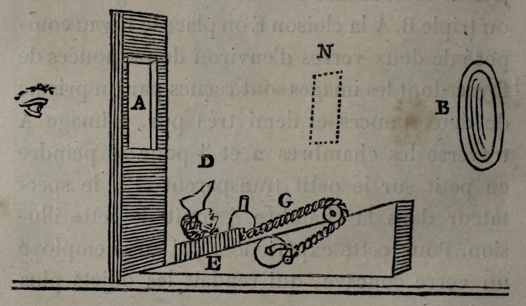 A head advancing in a concave mirror; original engraving