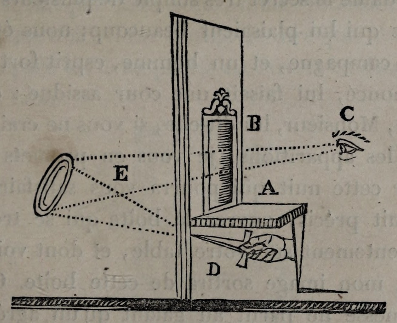 The dagger illusion; original engraving
