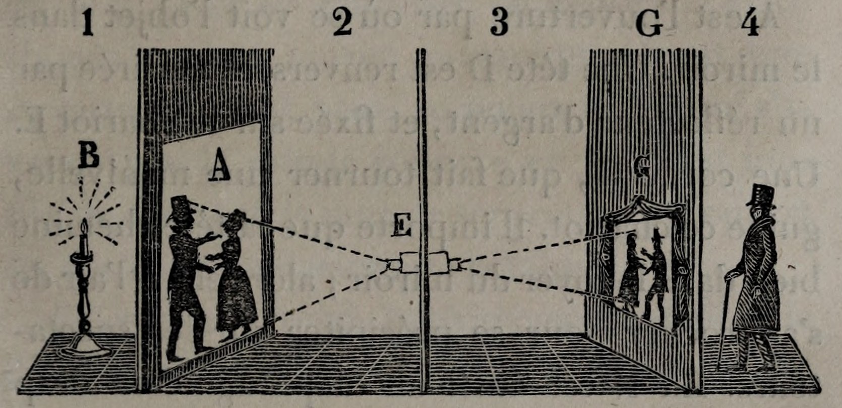 Intangible shadows in miniature; original engraving