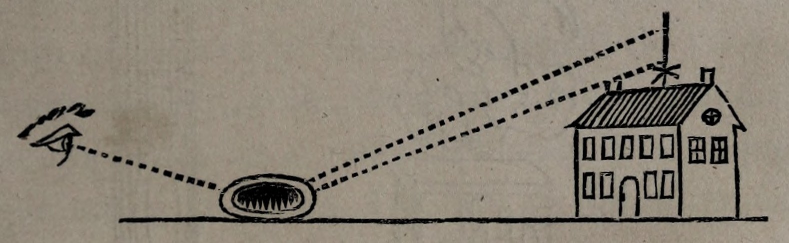 Testing a plane mirror; original engraving