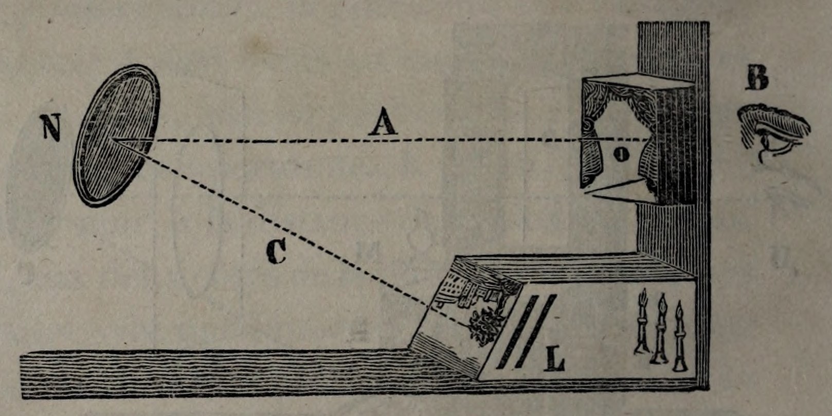 Optical illusion with transparencies; original engraving