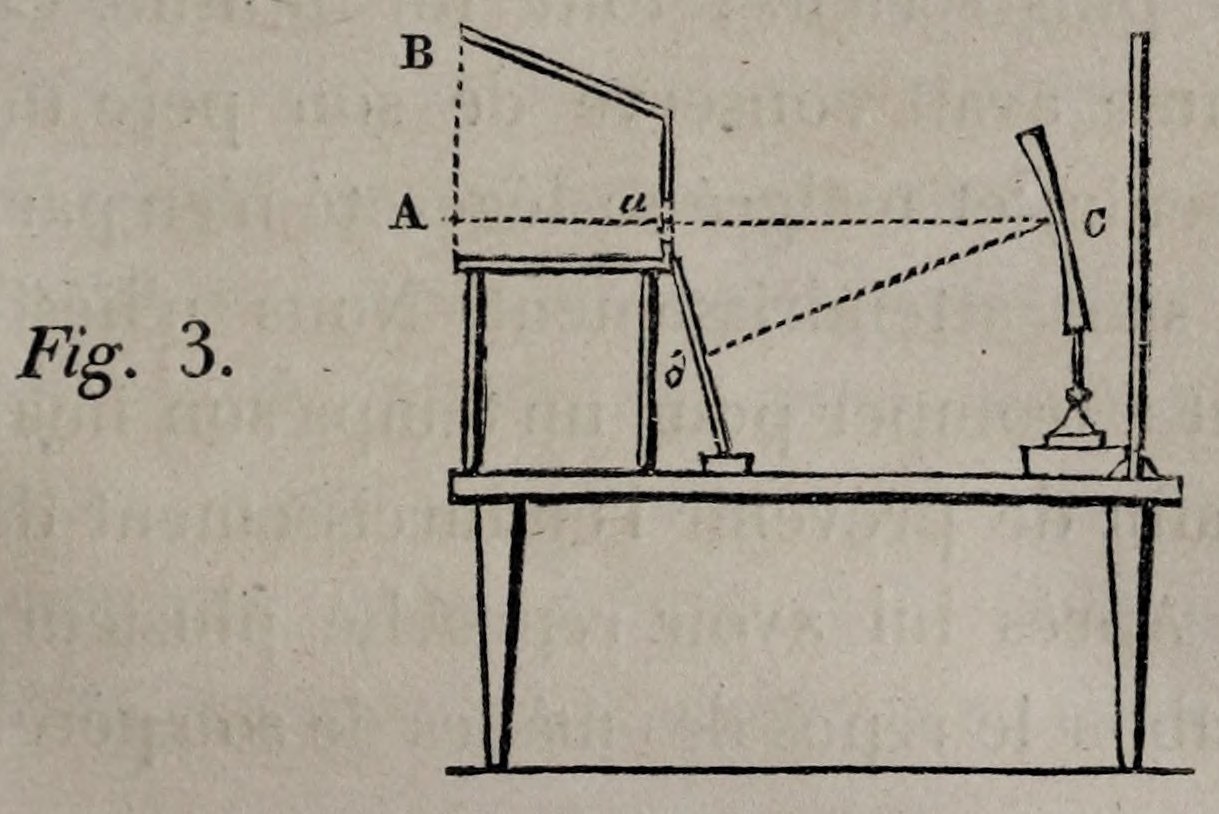 Original figure 3. The single-concave-mirror experiment described in the author’s note.