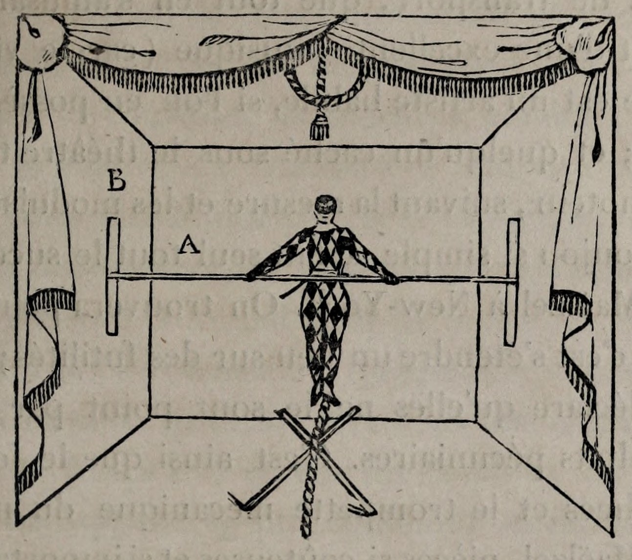 Original illustration of Rospini’s harlequin theater, Volume II, p.263. The balancing pole and side grooves correspond to the preceding explanation; original labels A and B are retained.
