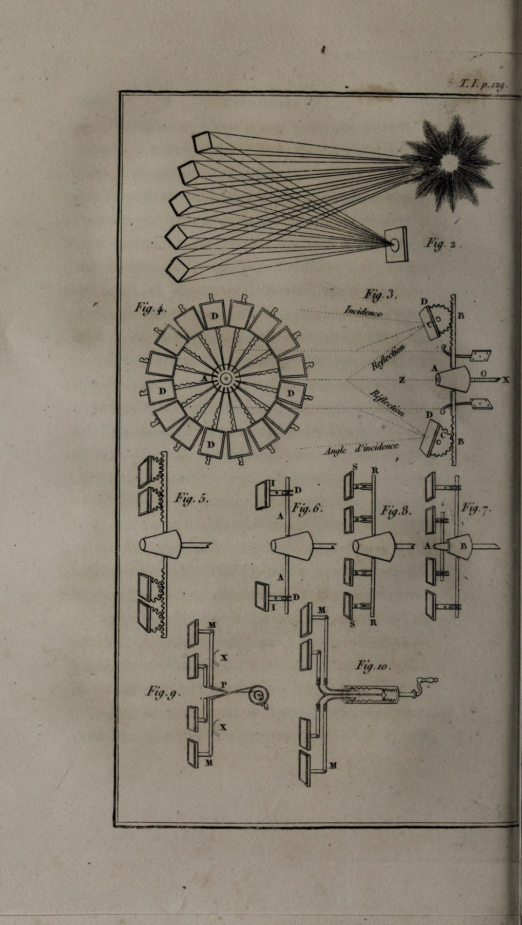 Original engraving showing successive mirror mechanisms, figures 2 through 10
